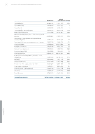 Studio Ambrosetti sul Nucleare