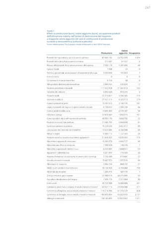 Studio Ambrosetti sul Nucleare