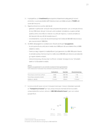 Studio Ambrosetti sul Nucleare