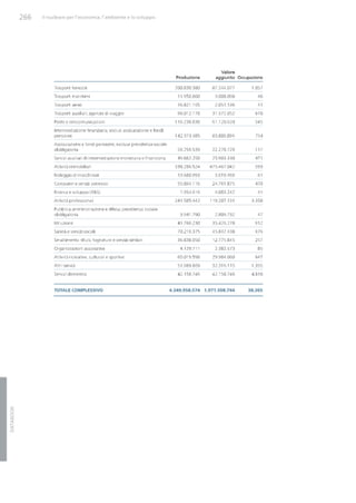 Studio Ambrosetti sul Nucleare