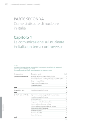 Studio Ambrosetti sul Nucleare