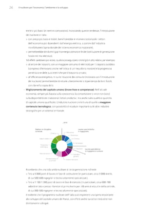 Studio Ambrosetti sul Nucleare