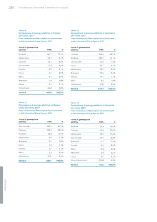 Studio Ambrosetti sul Nucleare