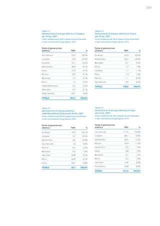 Studio Ambrosetti sul Nucleare