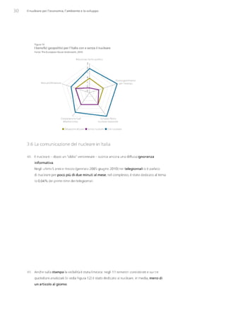 Studio Ambrosetti sul Nucleare