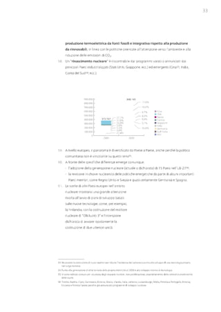 Studio Ambrosetti sul Nucleare