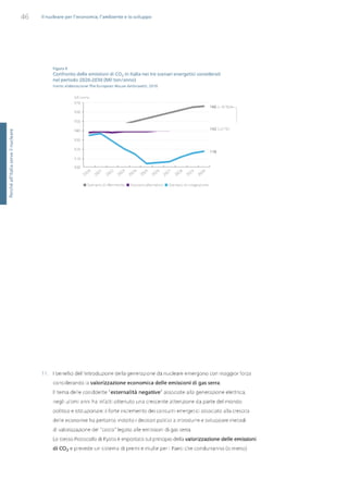 Studio Ambrosetti sul Nucleare