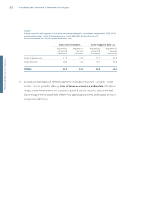 Studio Ambrosetti sul Nucleare