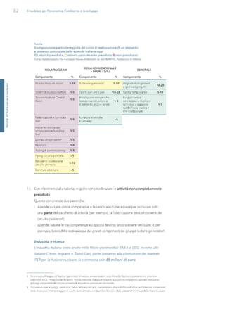 Studio Ambrosetti sul Nucleare