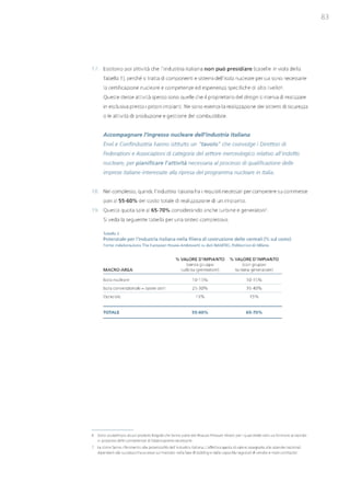 Studio Ambrosetti sul Nucleare