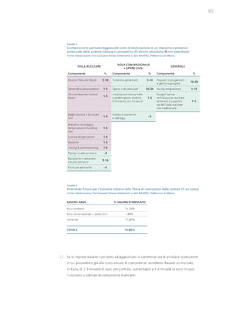 Studio Ambrosetti sul Nucleare