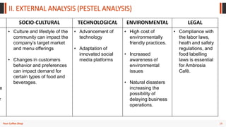 16
Your Coffee Shop
II. EXTERNAL ANALYSIS (PESTEL ANALYSIS)
SOCIO-CULTURAL TECHNOLOGICAL ENVIRONMENTAL LEGAL
e
r
• Culture and lifestyle of the
community can impact the
company’s target market
and menu offerings
• Changes in customers
behavior and preferences
can impact demand for
certain types of food and
beverages.
• Advancement of
technology
• Adaptation of
innovated social
media platforms
• High cost of
environmentally
friendly practices.
• Increased
awareness of
environmental
issues
• Natural disasters
increasing the
possibility of
delaying business
operations.
• Compliance with
the labor laws,
heath and safety
regulations, and
food labelling
laws is essential
for Ambrosia
Café.
 