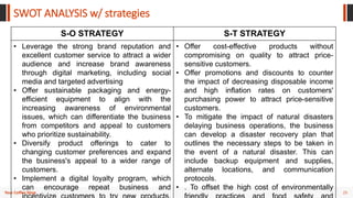 25
Your Coffee Shop
SWOT ANALYSIS w/ strategies
S-O STRATEGY S-T STRATEGY
• Leverage the strong brand reputation and
excellent customer service to attract a wider
audience and increase brand awareness
through digital marketing, including social
media and targeted advertising
• Offer sustainable packaging and energy-
efficient equipment to align with the
increasing awareness of environmental
issues, which can differentiate the business
from competitors and appeal to customers
who prioritize sustainability.
• Diversify product offerings to cater to
changing customer preferences and expand
the business's appeal to a wider range of
customers.
• Implement a digital loyalty program, which
can encourage repeat business and
• Offer cost-effective products without
compromising on quality to attract price-
sensitive customers.
• Offer promotions and discounts to counter
the impact of decreasing disposable income
and high inflation rates on customers'
purchasing power to attract price-sensitive
customers.
• To mitigate the impact of natural disasters
delaying business operations, the business
can develop a disaster recovery plan that
outlines the necessary steps to be taken in
the event of a natural disaster. This can
include backup equipment and supplies,
alternate locations, and communication
protocols.
• . To offset the high cost of environmentally
 