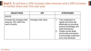 33
Your Coffee Shop
Goal 2: To achieve a 15% increase sales revenue and a 20% increase
in market share over the next year.
OBJECTIVES KPI STRATEGIES
SALES:
Increase the average order
value by 10% within the
next 6 months
Average order value 1. Train employees to
upsell and cross-sell
effectively by providing
product knowledge and
sales techniques.
2. Create combo deals
and bundle promotions
to encourage customers
to try new products
 