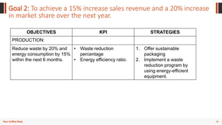 34
Your Coffee Shop
Goal 2: To achieve a 15% increase sales revenue and a 20% increase
in market share over the next year.
OBJECTIVES KPI STRATEGIES
PRODUCTION:
Reduce waste by 20% and
energy consumption by 15%
within the next 6 months.
• Waste reduction
percentage
• Energy efficiency ratio.
1. Offer sustainable
packaging
2. Implement a waste
reduction program by
using energy-efficient
equipment.
 