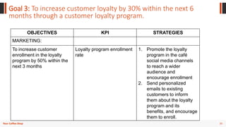 35
Your Coffee Shop
Goal 3: To increase customer loyalty by 30% within the next 6
months through a customer loyalty program.
OBJECTIVES KPI STRATEGIES
MARKETING:
To increase customer
enrollment in the loyalty
program by 50% within the
next 3 months
Loyalty program enrollment
rate
1. Promote the loyalty
program in the café
social media channels
to reach a wider
audience and
encourage enrollment
2. Send personalized
emails to existing
customers to inform
them about the loyalty
program and its
benefits, and encourage
them to enroll.
 