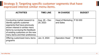 42
Your Coffee Shop
Strategy 3: Targeting specific customer segments that have
expressed interest similar menu items.
ACTIVITIES TIME LINE IN CHARGE BUDGET
Conducting market research to
identify specific customer
segments that have previously
shown interest in similar menu
items by surveying the feedback
of existing customers on the new
menu items and their preference.
Aug. 28 – Dec
29, 2023
Head of Marketing
and Sales
P 50 000
Offering customized menu items
programs
Jan. 8, 2024 Operation Head P 50 000
 