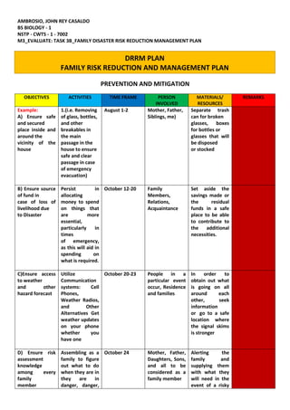 AMBROSIO, JOHN REY CASALDO
BS BIOLOGY - 1
NSTP - CWTS - 1 - 7002
M3_EVALUATE: TASK 3B_FAMILY DISASTER RISK REDUCTION MANAGEMENT PLAN
PREVENTION AND MITIGATION
OBJECTIVES ACTIVITIES TIME FRAME PERSON
INVOLVED
MATERIALS/
RESOURCES
REMARKS
Example:
A) Ensure safe
and secured
place inside and
around the
vicinity of the
house
1.(i.e. Removing
of glass, bottles,
and other
breakables in
the main
passage in the
house to ensure
safe and clear
passage in case
of emergency
evacuation)
August 1-2 Mother, Father,
Siblings, me)
Separate trash
can for broken
glasses, boxes
for bottles or
glasses that will
be disposed
or stocked
B) Ensure source
of fund in
case of loss of
livelihood due
to Disaster
Persist in
allocating
money to spend
on things that
are more
essential,
particularly in
times
of emergency,
as this will aid in
spending on
what is required.
October 12-20 Family
Members,
Relations,
Acquaintance
Set aside the
savings made or
the residual
funds in a safe
place to be able
to contribute to
the additional
necessities.
C)Ensure access
to weather
and other
hazard forecast
Utilize
Communication
systems: Cell
Phones,
Weather Radios,
and Other
Alternatives Get
weather updates
on your phone
whether you
have one
October 20-23 People in a
particular event
occur, Residence
and families
In order to
obtain out what
is going on all
around each
other, seek
information
or go to a safe
location where
the signal skims
is stronger
D) Ensure risk
assessment
knowledge
among every
family
member
Assembling as a
family to figure
out what to do
when they are in
they are in
danger, danger,
October 24 Mother, Father,
Daughters, Sons,
and all to be
considered as a
family member
Alerting the
family and
supplying them
with what they
will need in the
event of a risky
DRRM PLAN
FAMILY RISK REDUCTION AND MANAGEMENT PLAN
 