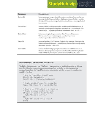 UNDERSTANDING THE BASICS OF A DRAWINGBASED OBJECT | 85
Property Description
ObjectID Returns a unique integer that diﬀerentiates one object from another in a
drawing; think of it along the lines of a database index. Unlike a handle,
the object ID of an object might be diﬀerent each time a drawing is loaded
into memory.
ObjectID32 Same as the ObjectID property, but must be used on 64-bit releases of
Windows. This property is only valid with AutoCAD 2009 through 2014.
Use the ObjectID property for earlier releases and AutoCAD 2015.
ObjectName Returns a string that represents the object’s internal classname.
This value can be used to distinguish one object type from
another as part of a conditional statement.
OwnerID Returns the object ID of the object’s parent. For example, the parent of a
line might be model space or a named layout whereas the text style symbol
table is the parent of a text style.
OwnerID32 Same as the OwnerID property, but must be used on 64-bit releases of
Windows. This property is only valid with AutoCAD 2009 through 2014.
Use the OwnerID property for earlier releases and AutoCAD 2015.
Determining a Drawing Object’s Type
The ObjectName property and VBA TypeOf statement can be used to determine an object’s
type. The following code statements demonstrate how to display an object’s name in a
message box and use the TypeOf statement to determine whether an object is based on the
AcadCircle class:
' Gets the first object in model space
Dim oFirstEnt As AcadEntity
Set oFirstEnt = ThisDrawing.ModelSpace(0)
' Display an object's name in a message box
MsgBox "ObjectName: " & oFirstEnt.ObjectName
' Check to see if the object is a circle, and
' display a message based on the results
If TypeOf oFirstEnt Is AcadCircle Then
MsgBox "Object is a circle."
Else
MsgBox "The object isn't a circle."
End If
 