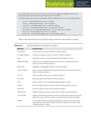 UNDERSTANDING THE BASICS OF A DRAWINGBASED OBJECT | 87
on a speciﬁc layer, it is best to set that layer current before adding new graphical objects and
then restore the previous layer after the objects have been added.
The following lists other system variables that aﬀect the default properties of new graphical objects:
cecolor: Color assigned to the TrueColor property
celtype: Linetype assigned to the Linetype property
celweight: Lineweight assigned to the Lineweight property
celtscale: Linetype scale assigned to the LinetypeScale property
cetransparency: Transparency assigned to the EntityTransparency property
cmaterial: Material assigned to the Material property
cplotstyle: Plot style name assigned to the PlotStyleName property
Table 4.3 lists the methods that all graphical objects inherit from the AcadEntity object.
Table 4.3: Methods related to the AcadEntity object
Method Description
ArrayPolar Creates a polar array from an object. See Bonus Chapter 1.
ArrayRectangular Creates a rectangular array from an object. See Bonus Chapter 1.
Copy Duplicates an object. See the “Copying and Moving Objects” section.
GetBoundingBox Returns an array of doubles that represents the lower and upper points of an
object’s extents. See Bonus Chapter 1.
Highlight Highlights or unhighlights an object. See Bonus Chapter 1.
IntersectWith Returns an array of doubles that represents the intersection points between two
objects. See Bonus Chapter 1.
Mirror Mirrors an object along a vector. See Bonus Chapter 1.
Mirror3D Mirrors an object about a plane. See Bonus Chapter 2.
Move Moves an object. See the “Copying and Moving Objects” section.
Rotate Rotates an object around a base point. See the “Rotating Objects” section.
Rotate3D Rotates an object around a vector. See Bonus Chapter 2.
ScaleEntity Uniformly increases or decreases the size of an object. See Bonus Chapter 1.
TransformBy Appliesatransformationmatrixtoanobject.Atransformationmatrixcanbeusedto
scale,rotate,move,andmirroranobjectinasingleoperation.SeeBonusChapter1.
Update Instructs AutoCAD to recalculate the display of an object; similar to the regen
command but it only aﬀects the object in which the method is executed. See the
“Modifying Objects” section.
 