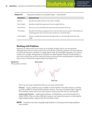96 |CHAPTER 4 CREATING AND MODIFYING DRAWING OBJECTS
Property Description
Radius Speciﬁes the radius of the arc; the value is a double.
StartAngle Speciﬁes a double that represents the start angle of the arc.
StartPoint Returns an array of doubles that represents the start point of the arc.
Thickness Speciﬁes the thickness assigned to the circle; the value must be numeric. The default is 0;
anything greater than 0 results in the creation of a curved 3D object.
TotalAngle Returns a double that represents the angle of the arc: the end angle minus the start
angle.
Working with Polylines
Polylines are objects that can be made up of multiple straight and/or curved segments.
Although lines and arcs drawn end to end can look like a polyline, polylines are more efficient
to work with. Because a polyline is a single object made up of multiple segments, it is easier to
modify. For example, all segments of a polyline are offset together instead of individually. If
you were to offset lines and arcs that were drawn end to end, the resulting objects wouldn’t be
drawn end to end like the original objects (see Figure 4.5).
Figure 4.5
Oﬀset polylines and lines
Offset polyline
Offset lines
There are two types of polylines that you can create and modify:
Polyline Legacy polylines were available in AutoCAD R13 and earlier releases, and they
are still available in AutoCAD R14 and later releases. This type of polyline object supports
3D coordinate values, but it uses more memory and increase the size of a drawing file.
Lightweight Polyline Lightweight polylines, or LWPolylines, were first introduced in
AutoCAD R14. They are more efficient in memory and require less space in a drawing file.
Lightweight polylines support only 2D coordinate values.
NOTE Autodesk recommends using lightweight polylines in a drawing instead of legacy polylines
when possible.
Table 4.7: Properties related to an AcadArc object ()
 