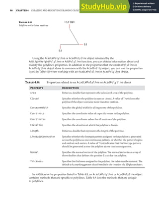 98 |CHAPTER 4 CREATING AND MODIFYING DRAWING OBJECTS
Figure 4.6
Polyline with three vertices
1.5,2.5981
0,0
3,0
Using the AcadLWPolyline or AcadPolyline object returned by the
AddLightWeightPolyline or AddPolyline function, you can obtain information about and
modify the polyline’s properties. In addition to the properties that the AcadLWPolyline or
AcadPolyline object share in common with the AcadEntity object, you can use the properties
listed in Table 4.8 when working with an AcadLWPolyline or AcadPolyline object.
Table 4.8: Properties related to an AcadLWPolyline or AcadPolyline object
Property Description
Area Returns a double that represents the calculated area of the polyline.
Closed Speciﬁes whether the polyline is open or closed. A value of True closes the
polyline if the object contains more than two vertices.
ConstantWidth Speciﬁes the global width for all segments of the polyline.
Coordinate Speciﬁes the coordinate value of a speciﬁc vertex in the polyline.
Coordinates Speciﬁes the coordinate values for all vertices of the polyline.
Elevation Speciﬁes the elevation at which the polyline is drawn.
Length Returns a double that represents the length of the polyline.
LinetypeGeneration Speciﬁes whether the linetype pattern assigned to the polyline is generated
across the polyline as one continuous pattern, or whether the pattern begins
and ends at each vertex. A value of True indicates that the linetype pattern
should be generated across the polyline as one continuous pattern.
Normal Speciﬁes the normal vector of the polyline. The normal vector is an array of
three doubles that deﬁnes the positive Z-axis for the polyline.
Thickness Speciﬁesthethicknessassignedtothepolyline;thevaluemustbenumeric.The
defaultis0;anythinggreaterthan0resultsinthecreationofa3Dplanarobject.
In addition to the properties listed in Table 4.8, an AcadLWPolyline or AcadPolyline object
contains methods that are specific to polylines. Table 4.9 lists the methods that are unique
to polylines.
 