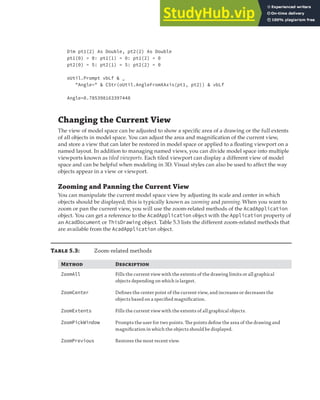 CHANGING THE CURRENT VIEW | 137
Dim pt1(2) As Double, pt2(2) As Double
pt1(0) = 0: pt1(1) = 0: pt1(2) = 0
pt2(0) = 5: pt2(1) = 5: pt2(2) = 0
oUtil.Prompt vbLf & _
"Angle=" & CStr(oUtil.AngleFromXAxis(pt1, pt2)) & vbLf
Angle=0.785398163397448
Changing the Current View
The view of model space can be adjusted to show a specific area of a drawing or the full extents
of all objects in model space. You can adjust the area and magnification of the current view,
and store a view that can later be restored in model space or applied to a floating viewport on a
named layout. In addition to managing named views, you can divide model space into multiple
viewports known as tiled viewports. Each tiled viewport can display a different view of model
space and can be helpful when modeling in 3D. Visual styles can also be used to affect the way
objects appear in a view or viewport.
Zooming and Panning the Current View
You can manipulate the current model space view by adjusting its scale and center in which
objects should be displayed; this is typically known as zooming and panning. When you want to
zoom or pan the current view, you will use the zoom-related methods of the AcadApplication
object. You can get a reference to the AcadApplication object with the Application property of
an AcadDocument or ThisDrawing object. Table 5.3 lists the different zoom-related methods that
are available from the AcadApplication object.
T 5.3: Zoom-related methods
M D
ZoomAll Fills the current view with the extents of the drawing limits or all graphical
objects depending on which is largest.
ZoomCenter Deﬁnes the center point of the current view, and increases or decreases the
objects based on a speciﬁed magniﬁcation.
ZoomExtents Fills the current view with the extents of all graphical objects.
ZoomPickWindow Prompts the user for two points. The points deﬁne the area of the drawing and
magniﬁcation in which the objects should be displayed.
ZoomPrevious Restores the most recent view.
 