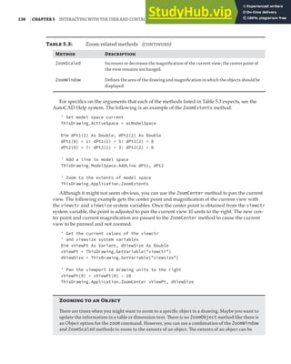 138 |CHAPTER 5 INTERACTING WITH THE USER AND CONTROLLING THE CURRENT VIEW
M D
ZoomScaled Increases or decreases the magniﬁcation of the current view; the center point of
the view remains unchanged.
ZoomWindow Deﬁnes the area of the drawing and magniﬁcation in which the objects should be
displayed.
For specifics on the arguments that each of the methods listed in Table 5.3 expects, see the
AutoCAD Help system. The following is an example of the ZoomExtents method:
' Set model space current
ThisDrawing.ActiveSpace = acModelSpace
Dim dPt1(2) As Double, dPt2(2) As Double
dPt1(0) = 1: dPt1(1) = 5: dPt1(2) = 0
dPt2(0) = 7: dPt2(1) = 3: dPt2(2) = 0
' Add a line to model space
ThisDrawing.ModelSpace.AddLine dPt1, dPt2
' Zoom to the extents of model space
ThisDrawing.Application.ZoomExtents
Although it might not seem obvious, you can use the ZoomCenter method to pan the current
view. The following example gets the center point and magnification of the current view with
the viewctr and viewsize system variables. Once the center point is obtained from the viewctr
system variable, the point is adjusted to pan the current view 10 units to the right. The new cen-
ter point and current magnification are passed to the ZoomCenter method to cause the current
view to be panned and not zoomed.
' Get the current values of the viewctr
' and viewsize system variables
Dim vViewPt As Variant, dViewSize As Double
vViewPt = ThisDrawing.GetVariable("viewctr")
dViewSize = ThisDrawing.GetVariable("viewsize")
' Pan the viewport 10 drawing units to the right
vViewPt(0) = vViewPt(0) - 10
ThisDrawing.Application.ZoomCenter vViewPt, dViewSize
Z   O
There are times when you might want to zoom to a speciﬁc object in a drawing. Maybe you want to
update the information in a table or dimension text. There is no ZoomObject method like there is
an Object option for the zoom command. However, you can use a combination of the ZoomWindow
and ZoomScaled methods to zoom to the extents of an object. The extents of an object can be
T 5.3: Zoom-related methods ()
 