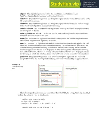 MANAGING EXTERNAL REFERENCES | 193
object The object argument specifies the AcadBlock, AcadModelSpace, or
AcadPaperSpace object where you wish to attach the xref.
fileName The fileName argument is a string that represents the name of the external DWG
file you want to reference.
xrefName The xrefName argument is a string that represents the name you want to assign
to the AcadBlock object that is added to the drawing.
insertionPoint The insertionPoint argument is an array of doubles that represents the
insertion point of the xref.
xScale, yScale, and zScale The xScale, yScale, and zScale arguments are doubles that
represent the scale factors of the xref.
rotation The rotation argument is a double that represent the rotation angle of the xref.
The rotation angle must be expressed in radians.
overlay The overlay argument is a Boolean that represents the reference type for the xref.
There are two reference types: attachment and overlay. The reference types don’t affect the
current drawing unless the drawing is referenced into another drawing. An attachment
reference type allows the xref to be displayed in other drawings that reference the drawing
that contains the xref, whereas an overlay reference restricts the xref to be displayed only in
the drawing to which it is attached. Use a value of True to specify an overlay reference type.
password The password argument is an optional string that represents the password
assigned to restrict the drawing file from being opened or referenced by unapproved users.
Figure 7.2
Xref attachment
ﬂow Drawing
(ThisDrawing)
AutoCAD
Model space
(AcadModelSpace)
Blocks collection (AcadBlocks)
Drawing (DWG) file
Block (AcadBlock)
Xref (AcadExternalReference)
The following code statements add an xref based on the Ch07_Building_Plan.dwg file at 0,0
and set the reference type to attachment:
' Defines the insertion point
Dim insPt(2) As Double
insPt(0) = 0: insPt(1) = 0: insPt(2) = 0
' Defines the path to the drawing file
 
