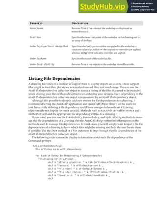 LISTING FILE DEPENDENCIES | 201
Pro D
Monochrome Returns True if the colors of the underlay are displayed as
monochromatic.
Position Speciﬁes the insertion point of the underlay in the drawing and is
an array of doubles.
UnderlayLayerOverrideApplied Speciﬁes whether layer overrides are applied to the underlay; a
constant value of acNoOverrides means no overrides are applied,
whereas acApplied indicates overrides are applied.
UnderlayName Speciﬁes the name of the underlay ﬁle.
UnderlayVisibility Returns True if the objects in the underlay should be visible.
Listing File Dependencies
A drawing file relies on a number of support files to display objects accurately. These support
files might be font files, plot styles, external referenced files, and much more. You can use the
AcadFileDependencies collection object to access a listing of the files that need to be included
when sharing your files with a subcontractor or archiving your designs. Each dependency in the
AcadFileDependencies collection object is represented by an AcadFileDependency object.
Although it is possible to directly add new entries for file dependencies to a drawing, I
recommend letting the AutoCAD application and AutoCAD Object library do the work for
you. Incorrectly defining a file dependency could have unexpected results on a drawing;
objects might not display correctly or at all. Methods such as AttachExternalReference and
AddRaster will add the appropriate file dependency entries to a drawing.
If you want, you can use the CreateEntry, RemoveEntry, and UpdateEntry methods to man-
age the file dependencies of a drawing. See the AutoCAD Help system for information on the
methods used to manage file dependencies. In most cases, you will simply want to query the file
dependencies of a drawing to learn which files might be missing and help the user locate them
if possible. Use the Item method or a For statement to step through the file dependencies of the
AcadFileDependencies collection object.
The following code statements display information about each file dependency at the
Command prompt:
Sub ListDependencies()
Dim oFileDep As AcadFileDependency
For Each oFileDep In ThisDrawing.FileDependencies
ThisDrawing.Utility.Prompt _
vbLf & "Affects graphics: " & CStr(oFileDep.AffectsGraphics) & _
vbLf & "Feature: " & oFileDep.Feature & _
vbLf & "File name: " & oFileDep.FileName & _
vbLf & "File size (Bytes): " & CStr(oFileDep.FileSize) & _
vbLf & "Found path: " & oFileDep.FoundPath & _
vbLf
 