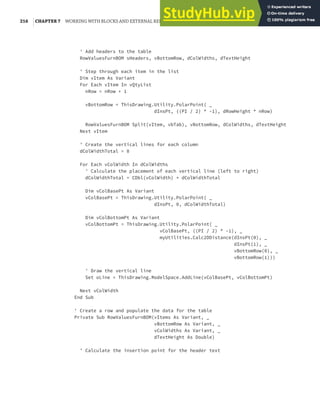 216 |CHAPTER 7 WORKING WITH BLOCKS AND EXTERNAL REFERENCES
' Add headers to the table
RowValuesFurnBOM sHeaders, vBottomRow, dColWidths, dTextHeight
' Step through each item in the list
Dim vItem As Variant
For Each vItem In vQtyList
nRow = nRow + 1
vBottomRow = ThisDrawing.Utility.PolarPoint( _
dInsPt, ((PI / 2) * -1), dRowHeight * nRow)
RowValuesFurnBOM Split(vItem, vbTab), vBottomRow, dColWidths, dTextHeight
Next vItem
' Create the vertical lines for each column
dColWidthTotal = 0
For Each vColWidth In dColWidths
' Calculate the placement of each vertical line (left to right)
dColWidthTotal = CDbl(vColWidth) + dColWidthTotal
Dim vColBasePt As Variant
vColBasePt = ThisDrawing.Utility.PolarPoint( _
dInsPt, 0, dColWidthTotal)
Dim vColBottomPt As Variant
vColBottomPt = ThisDrawing.Utility.PolarPoint( _
vColBasePt, ((PI / 2) * -1), _
myUtilities.Calc2DDistance(dInsPt(0), _
dInsPt(1), _
vBottomRow(0), _
vBottomRow(1)))
' Draw the vertical line
Set oLine = ThisDrawing.ModelSpace.AddLine(vColBasePt, vColBottomPt)
Next vColWidth
End Sub
' Create a row and populate the data for the table
Private Sub RowValuesFurnBOM(vItems As Variant, _
vBottomRow As Variant, _
vColWidths As Variant, _
dTextHeight As Double)
' Calculate the insertion point for the header text
 