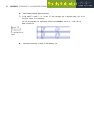 220 |CHAPTER 7 WORKING WITH BLOCKS AND EXTERNAL REFERENCES
4. Press Enter to end the object selection.
5. At the Specify upper-left corner of BOM: prompt, specify a point to the right of the
furniture layout in the drawing.
The bill of materials that represents the furniture blocks is placed in a table grid, as
shown Figure 7.6.
Figure 7.6
Bill of materials
generated from
the oﬃce furniture
layout
6. Close and discard the changes to the drawing file.
 