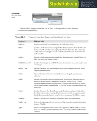 MANIPULATING THE AUTOCAD USER INTERFACE | 285
Figure 10.2
ACP pull-down
menu
Table 10.2 lists the properties that can be used to change or learn more about an
AcadPopupMenuItem object.
Table 10.2: Properties that describe an AcadPopupMenuItem object
Property Description
Caption Returns a menu item’s text as it appears on a pull-down menu.
Check Speciﬁes a Boolean value indicating whether the menu item is checked. When the
item is selected, a check mark is displayed to the left of its label. This is typically
used to indicate a setting value, such as whether the UCS icon is displayed or the
mode is enabled.
Enable Speciﬁes a Boolean value indicating whether the menu item is enabled. When dis-
abled, the menu item can’t be clicked.
EndSubMenuLevel Speciﬁes the nesting level in which the menu item appears on a submenu; the value
is an integer.
HelpString Speciﬁes the help string to be displayed in the status bar when the cursor is over
the pull-down menu item.
Index Returns the index of the menu item (its location on the pull-down menu or
submenu).
Label Speciﬁes the complete label for the menu item. This includes the text that is dis-
played in the user interface, mnemonic characters, and the DIESEL (Direct
Interpretively Evaluated String Expression Language) macro that can be used to
control the behavior of the menu item. DIESEL can be used to check or disable the
menu item.
Macro Speciﬁes the macro that should be executed when the menu item is clicked. Use
Chr(3) to represent the pressing of the Esc key to cancel the current command.
Autodesk recommends that you use at least two instances of Chr(3) in a macro.
SubMenu Returns a Boolean value indicating whether the menu item is a submenu.
TagString Returns the tags assigned to the menu item. Tags are used to uniquely identify an
item in a CUIx ﬁle.
Type Returns an integer based on the menu item’s type: 0 (or acMenuItem) for a menu
item, 1 (or acMenuSeparator) for a separator bar, or 2 (or acMenuSubMenu) for a
submenu.
 