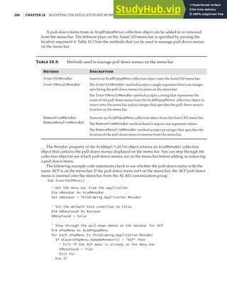 286 | CHAPTER 10 MODIFYING THE APPLICATION AND WORKING WITH EVENTS
A pull-down menu from an AcadPopupMenus collection object can be added to or removed
from the menu bar. The leftmost place on the AutoCAD menu bar is specified by passing the
location argument 0. Table 10.3 lists the methods that can be used to manage pull-down menus
on the menu bar.
Table 10.3: Methods used to manage pull-down menus on the menu bar
Method Description
InsertInMenuBar
InsertMenuInMenuBar
Inserts an AcadPopupMenu collection object onto the AutoCAD menu bar.
The InsertInMenuBar method accepts a single argument that is an integer
specifying the pull-down menu’s location on the menu bar.
The InsertMenuInMenuBar method accepts a string that represents the
name of the pull-down menu from the AcadPopupMenus collection object to
insert onto the menu bar and an integer that speciﬁes the pull-down menu’s
location on the menu bar.
RemoveFromMenuBar
RemoveMenuFromMenuBar
Removes an AcadPopupMenu collection object from the AutoCAD menu bar.
The RemoveFromMenuBar method doesn’t require any argument values.
The RemoveMenuFromMenuBar method accepts an integer that speciﬁes the
location of the pull-down menu to remove from the menu bar.
The MenuBar property of the AcadApplication object returns an AcadMenuBar collection
object that contains the pull-down menus displayed on the menu bar. You can step through the
collection object to see which pull-down menus are on the menu bar before adding or removing
a pull-down menu.
The following example code statements check to see whether the pull-down menu with the
name ACP is on the menu bar. If the pull-down menu isn’t on the menu bar, the ACP pull-down
menu is inserted onto the menu bar from the ACAD customization group.
Sub InsertACPMenu()
' Get the menu bar from the application
Dim oMenubar As AcadMenuBar
Set oMenubar = ThisDrawing.Application.MenuBar
' Set the default test condition to False
Dim bMenuFound As Boolean
bMenuFound = False
' Step through the pull-down menus on the menubar for ACP
Dim oPopMenu As AcadPopupMenu
For Each oPopMenu In ThisDrawing.Application.MenuBar
If UCase(oPopMenu.NameNoMnemonic) = "ACP" Then
' Exit if the ACP menu is already on the menu bar
bMenuFound = True
Exit For
End If
 
