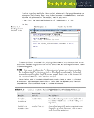 WORKING WITH EVENTS | 297
A private procedure is added to the code editor window with the appropriate name and
arguments. The following shows what the BeginCommand event looks like for a variable
named g_oAcadApp that is of the AcadApplication object type:
Private Sub g_oAcadApp_BeginCommand(ByVal CommandName As String)
End Sub
Figure 10.5
Selecting an object
and event to add
Object drop-down list Procedure drop-down list
After the procedure is added to your project, you then add the code statements that should
be executed when the proper conditions are met in the AutoCAD drawing environment for the
event to be triggered.
NOTE Don’t use the SendCommand or PostCommand method with an event-triggered procedure.
The SendCommand and PostCommand methods are delayed and executed only after the AutoCAD
program becomes idle, and the AutoCAD program typically doesn’t enter an idle state until all
the procedures triggered by events have been executed.
Table 10.6 lists some of the most commonly used events that the AcadApplication and
AcadDocument objects support. For a full list of events, view the object’s class in the Object
Browser of the VBA Editor or the AutoCAD ActiveX Help system.
Table 10.6: Common events for the AcadApplication and AcadDocument objects
Events
Supported
objects Description
Activate
Deactivate
AcadDocument Occurs when a drawing window receives (Activate) or
loses (Deactivate) focus as a result of switching draw-
ing windows.
AppActivate
AppDeactivate
AcadApplication Occurs when the AutoCAD application window receives
(AppActivate) or loses (AppDeactivate) focus as a
result of switching applications.
 