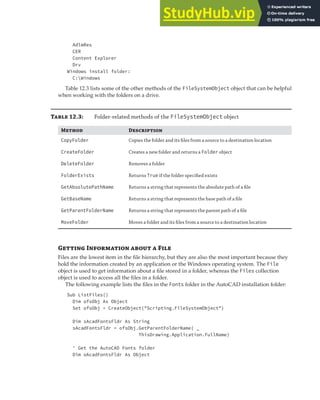 WORKING WITH MICROSOFT WINDOWS | 351
AdlmRes
CER
Content Explorer
Drv
Windows install folder:
C:Windows
Table 12.3 lists some of the other methods of the FileSystemObject object that can be helpful
when working with the folders on a drive.
T 12.3: Folder-related methods of the FileSystemObject object
M D
CopyFolder Copies the folder and its ﬁles from a source to a destination location
CreateFolder Creates a new folder and returns a Folder object
DeleteFolder Removes a folder
FolderExists Returns True if the folder speciﬁed exists
GetAbsolutePathName Returns a string that represents the absolute path of a ﬁle
GetBaseName Returns a string that represents the base path of a ﬁle
GetParentFolderName Returns a string that represents the parent path of a ﬁle
MoveFolder Moves a folder and its ﬁles from a source to a destination location
G I   F
Files are the lowest item in the file hierarchy, but they are also the most important because they
hold the information created by an application or the Windows operating system. The File
object is used to get information about a file stored in a folder, whereas the Files collection
object is used to access all the files in a folder.
The following example lists the files in the Fonts folder in the AutoCAD installation folder:
Sub ListFiles()
Dim ofsObj As Object
Set ofsObj = CreateObject("Scripting.FileSystemObject")
Dim sAcadFontsFldr As String
sAcadFontsFldr = ofsObj.GetParentFolderName( _
ThisDrawing.Application.FullName)
' Get the AutoCAD Fonts folder
Dim oAcadFontsFldr As Object
 