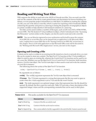 356 |CHAPTER 12 COMMUNICATING WITH OTHER APPLICATIONS
Reading and Writing Text Files
VBA supports the ability to read and write ASCII or Unicode text files. You can read a text file
and use the contents of the file to create general notes and disclaimers for known building con-
ditions, or even populate project information in a title block. In addition to reading the contents
of a file, you can write data to a text file, which is useful for exporting a bill of materials (BOM)
containing the quantity and parts in a drawing or listing the properties of nongraphical objects
or system variables to help identify CAD standard violations in a drawing.
Text files can be used to define a number of file types, such as CSV, text (TXT), HTM/HTML,
or even XML. The File System (FileSystemObject) object, which I introduced in the “Accessing
the Filesystem” section earlier in this chapter, can also be used to read and write a text file.
NOTE You can use libraries registered on your workstation and ActiveX to parse the contents
of an XML ﬁle or access ﬁles that can be opened from an application in the Microsoft Oﬃce
suite. I explain how to parse XML ﬁles in the “Parsing Content in an XML File” section later in
this chapter. How to work with applications in the Microsoft Oﬃce suite will be discussed in
the “Working with Microsoft Oﬃce Applications” section, also later in this chapter.
Opening and Creating a File
Content can be read or written to an existing text file stored on a local or network drive, or a text
file can be created to store new content. The OpenTextFile function of the FileSystemObject
object is used to open an existing file, whereas the CreateTextFile function can be used to cre-
ate a new file. Whether you use the OpenTextFile or CreateTextFile function, both functions
return a TextStream object. The TextStream object is then used to read and write the contents
of a text file in memory.
The following shows the syntax of the OpenTextFile function:
retObj = OpenTextFile(filename [, mode] [, create] [, format])
Its arguments are as follows:
retObj The retObj argument represents the TextStream object that is returned.
filename The filename argument is a string that represents the file you want to open or
create when the create argument is set to True and the file wasn’t found.
mode The mode argument is an optional integer value that represents how the file should be
opened. By default, the file is open for read only. Table 12.5 provides a basic description of the
supported integer values and the corresponding constants that can be used in their place.
T 12.5: File modes available for the OpenTextFile statement
M D
1 or ForReading Content of the ﬁle can only be read.
2 or ForWriting Content of the ﬁle can be read or written.
8 or ForAppending Newcontentaddedtotheﬁleisappendedtotheendoftheﬁle.Contentcannotberead.
 