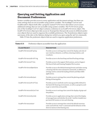 70 | CHAPTER 3 INTERACTING WITH THE APPLICATION AND DOCUMENTS OBJECTS
Querying and Setting Application and
Document Preferences
System variables provide access to many application and document settings, but there are
some settings that are not accessible using system variables. The AcadApplication and
AcadDocument objects both offer a property named Preferences that allows you to access
additional settings that are not accessible using system variables. The Preferences prop-
erty of the AcadApplication object contains a reference to an AcadPreferences object. The
AcadPreferences object provides access to 10 properties that provide access to different prefer-
ence objects that are used to organize the available preferences. The 10 preference objects repre-
sent many of the tabs in the Options dialog box (which you open using the option command).
Table 3.5 lists the preference objects that are used to organize application preferences.
T 3.5: Preference objects accessible from the application
C/O D
AcadPreferencesDisplay Provides access to settings that control the display and color of
user-interface elements, scroll bars, drawing windows, and
crosshairs.
AcadPreferencesDrafting Provides access to the AutoSnap and AutoTracking settings.
AcadPreferencesFiles Provides access to the support-ﬁle locations, such as Support
File Search Path and Drawing Template File Location.
AcadPreferencesOpenSave Provides access to the default drawing format used when saving
a drawing with the save and qsave commands, in addition to
settings used to control the loading of Xrefs and ObjectARX
applications.
AcadPreferencesOutput Provides access to settings that control the plotting and pub-
lishing of drawing ﬁles.
AcadPreferencesProfiles Provides access to methods used to manage proﬁles deﬁned in
the AutoCAD drawing environment, as well as a property used
to get or switch the active proﬁle.
AcadPreferencesSelection Provides access to settings that control the display of grips and
the pickbox.
AcadPreferencesSystem Provides access to application settings that control the display
of message boxes and whether the acad.lsp ﬁle is loaded once
per AutoCAD session or into each drawing.
AcadPreferencesUser Provides access to settings that control the default insertion
units used with the insert command and the behavior of the
shortcut menus in the drawing area.
 