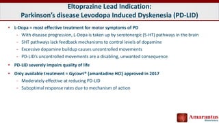 Eltoprazine Lead Indication:
Parkinson’s disease Levodopa Induced Dyskenesia (PD-LID)
• L-Dopa = most effective treatment for motor symptoms of PD
- With disease progression, L-Dopa is taken up by serotonergic (5-HT) pathways in the brain
- 5HT pathways lack feedback mechanisms to control levels of dopamine
- Excessive dopamine buildup causes uncontrolled movements
- PD-LID’s uncontrolled movements are a disabling, unwanted consequence
• PD-LID severely impairs quality of life
• Only available treatment = Gycovri® (amantadine HCl) approved in 2017
- Moderately effective at reducing PD-LID
- Suboptimal response rates due to mechanism of action
 