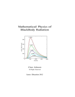 Mathematical Physics of
BlackBody Radiation
Claes Johnson
All Rights Reserved
Icarus iDucation 2012
 
