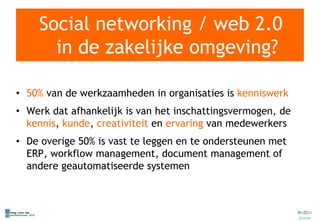 Social networking / web 2.0  in de zakelijke omgeving? 50%  van de werkzaamheden in organisaties is  kenniswerk Werk dat afhankelijk is van het inschattingsvermogen, de  kennis ,  kunde ,  creativiteit  en  ervaring  van medewerkers De overige 50% is vast te leggen en te ondersteunen met ERP, workflow management, document management of andere geautomatiseerde systemen 