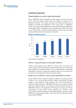 Ambuja Cements | 3QCY2010 Result Update
October 22, 2010 4
Investment arguments
Capacity addition to maintain robust volume growth
During 1QCY2010, Ambuja expanded its clinker capacity by 4.4mn tonnes per
annum (mtpa) by setting up clinker plants with capacity of 2.2mtpa each at
Bhatapara and Rauri. The company had also commissioned grinding units at
Nalagarh and Dadri (with capacities of 1.5mn tonnes each) in 1QCY2010.
Further, the company will be adding 2mtpa of total grinding capacity at Bhatapara
and Maratha. Ambuja is expected to have overall capacity of 27mn tonnes by the
end of CY2010 post its proposed capacity additions. Going ahead, we expect
capacity additions done by the company to drive growth.
Exhibit 5: Installed capacity
Source: Company, Angel Research
Presence in high-growth regions to ensure better realisations
Ambuja currently derives close to 80% of its revenue from the western and
northern regions, with both the regions having almost equal shares. The remaining
20% is derived from the eastern region. Thus, we expect Ambuja to enjoy better
profitability as compared to players with significant exposure to the south due to
the presence in the high-growth northern and eastern regions.
Setting up of new capacities to improve margins substantially from CY2010
During CY2009, Ambuja’s OPM was affected by 400bp due to external purchase
of close to 1.7mn tonnes of high-cost clinker. However, going ahead, we expect
Ambuja to enjoy significant margin expansion due to the commissioning of
4.4mtpa of clinker capacities in 1QCY2010. Production at the company’s clinker
plants has stabilised, resulting in the elimination of external clinker purchase in
3QCY2010. Ambuja is also expected to record savings in energy cost, with the
commissioning of new captive power capacities. The company, which
commissioned a 33MW captive power at Bhatapara (33MW), has set up another
30MW power plant at Ambuja Nagar, which would take its overall captive power
capacity beyond 400MW.
19
22
24
27 27
0
5
10
15
20
25
30
CY2007 CY2008 CY2009 CY2010E CY2011E
(mtpa)
 