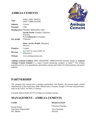 AMBUJA CEMENTS

             Public, (BSE: 500425
                           500425),
Type
             (NSE: AMBUJACEM
                    AMBUJACEM)
Industry     Cement
Founded      1986
Headquarters Mumbai, Maharashtra India
                       Maharashtra,
             Suresh Neotia, Founder, Chairman
                           ,
             Emeritus
             N. S. Sekhsaria,Co
                             ,Co-Founder,
Key people   Chairman

               Onne van der Weijde Managing
                        an     Weijde,
               Director
Products       Cement
                    7,637.81 crore (US$1.39
Revenue
               billion)2010
Website        www.ambujacement.com

Ambuja Cements Limited, (BSE 500425|NSE: AMBUJACEM) formerly known as Gujarat
                               BSE:                              )
Ambuja Cement Limited is a major Cement producing company in India.[2] The Group's
                                                                           India
principal activity is to manufacture and market cement and clinker for both domestic and export
markets.




PARTNERSHIP
The company has entered into a strategic partnership with Holcim, the second largest cement
                                                                  ,
manufacturer in the world from 2006. Holcim had, in January, bought a 14.8 per cent promoters`
stake in the GACL for INR 21.4 billion.

Currently Holcim holds 50.17% of shares in Ambuja Cements.

MANAGEMENT - AMBUJA CEMENTS
NAME                                                DESIGNATION
                                                    Chairman Emeritus
Suresh Neotia
Paul Heinz Hugentobler                              Vice Chairman
M L Bhakta                                          Director
 