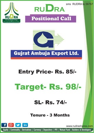 RUDRA
Positional Call
Gujrat Ambuja Export Ltd.
Entry Price- Rs. 85/-
SL- Rs. 74/-
Tenure - 3 Months
Target- Rs. 98/-
sms RUDRA to 56767
www.rudrashares.com
 