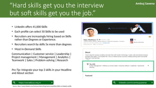 Ambuj Saxena
linkedin.com/in/ambujsaxena/
https://socialbuzz.org.in
“Hard skills get you the interview
but soft skills get you the job.”
• LinkedIn offers 41,000 Skills
• Each profile can select 50 Skills to be used
• Recruiters are increasingly hiring based on Skills
rather than Degrees or Experience.
• Recruiters search by skills 5x more than degrees
• Most In-Demand Skills
Communication | Customer service | Leadership |
Project management | Management | Analytics |
Teamwork | Sales | Problem-solving | Research
Pro Tip: Integrate your top 3 skills in your Headline
and About section
Source: https://www.linkedin.com/business/talent/blog/talent-acquisition/skills-on-linkedin-profile
 