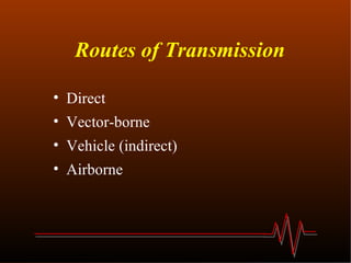 Routes of Transmission Direct Vector-borne Vehicle (indirect) Airborne  