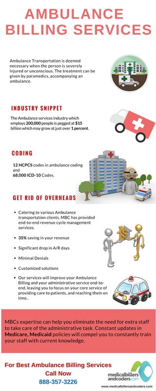 Efficient Ambulance/EMS Billing Services