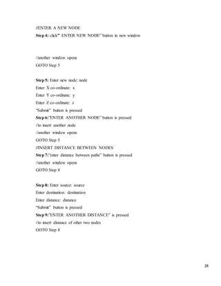 28
//ENTER A NEW NODE
Step 4: click” ENTER NEW NODE” button in new window
//another window opens
GOTO Step 5
Step 5: Enter new node: node
Enter X co-ordinate: x
Enter Y co-ordinate: y
Enter Z co-ordinate: z
“Submit” button is pressed
Step 6:”ENTER ANOTHER NODE” button is pressed
//to insert another node
//another window opens
GOTO Step 5
//INSERT DISTANCE BETWEEN NODES
Step 7:”enter distance between paths” button is pressed
//another window opens
GOTO Step 8
Step 8: Enter source: source
Enter destination: destination
Enter distance: distance
“Submit” button is pressed
Step 9:”ENTER ANOTHER DISTANCE” is pressed
//to insert distance of other two nodes
GOTO Step 8
 