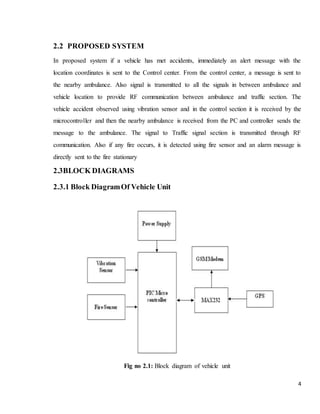 4
2.2 PROPOSED SYSTEM
In proposed system if a vehicle has met accidents, immediately an alert message with the
location coordinates is sent to the Control center. From the control center, a message is sent to
the nearby ambulance. Also signal is transmitted to all the signals in between ambulance and
vehicle location to provide RF communication between ambulance and traffic section. The
vehicle accident observed using vibration sensor and in the control section it is received by the
microcontroller and then the nearby ambulance is received from the PC and controller sends the
message to the ambulance. The signal to Traffic signal section is transmitted through RF
communication. Also if any fire occurs, it is detected using fire sensor and an alarm message is
directly sent to the fire stationary
2.3BLOCK DIAGRAMS
2.3.1 Block DiagramOf Vehicle Unit
Fig no 2.1: Block diagram of vehicle unit
 