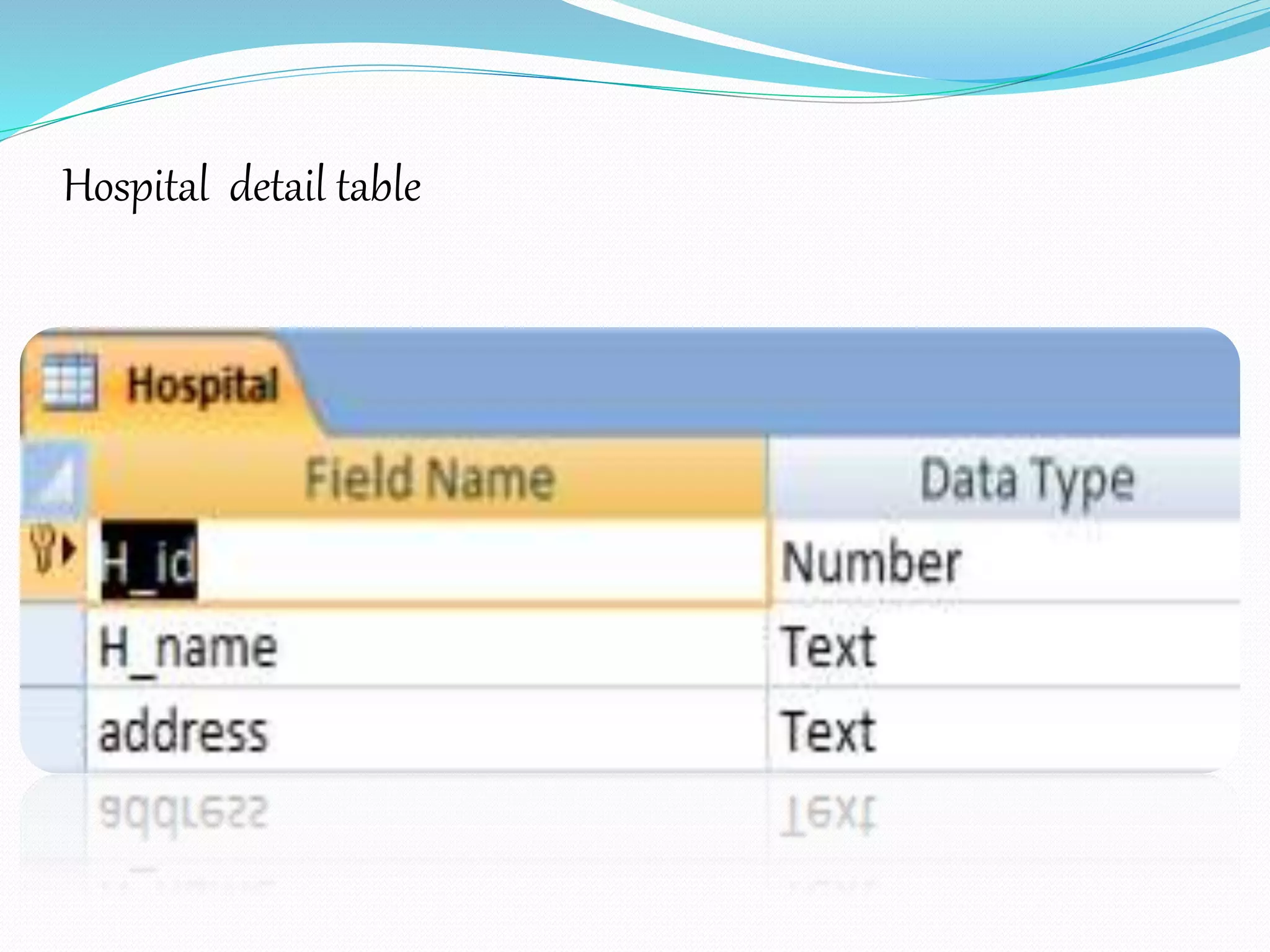 Hospital detail table